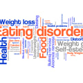 Which condition is the most common eating disorder?